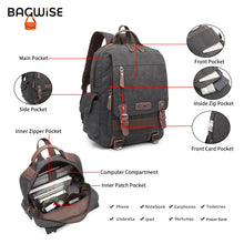 Canvas Backpack – Water Repellent Vegan Leather Laptop Backpack Unisex Black Anthracite