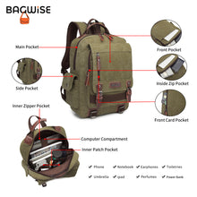 Canvas Backpack – Water Repellent Vegan Leather Laptop Backpack Unisex Dark Green