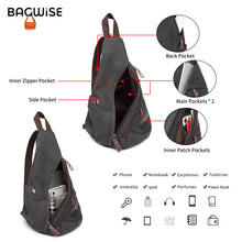 Canvas Sling Backpack – Water Repellent Vegan Leather Anti-Theft Unisex Black / Anthracite