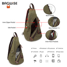 Canvas Sling Backpack – Water Repellent Vegan Leather Anti-Theft Unisex Dark Green
